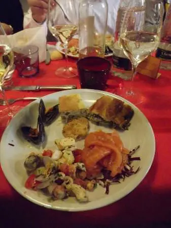 Cicchetti Tripadvisor