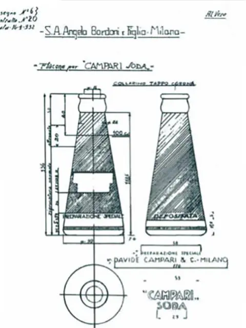 futurismo e cucina