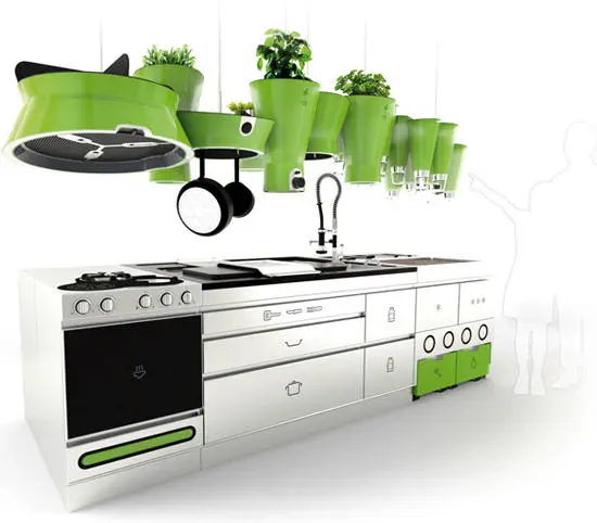 Eurocucina