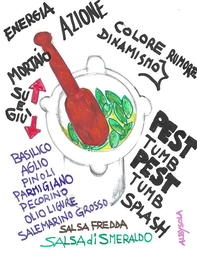 Futuristi liguri