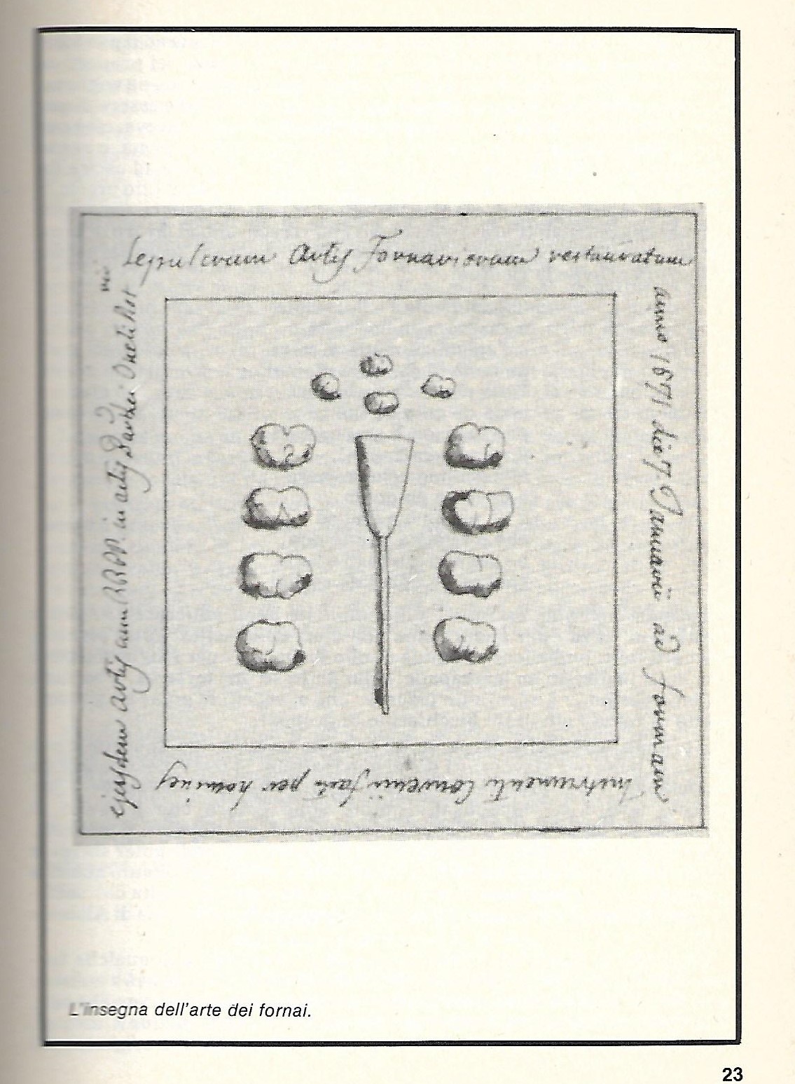 Panello dei tappullanti