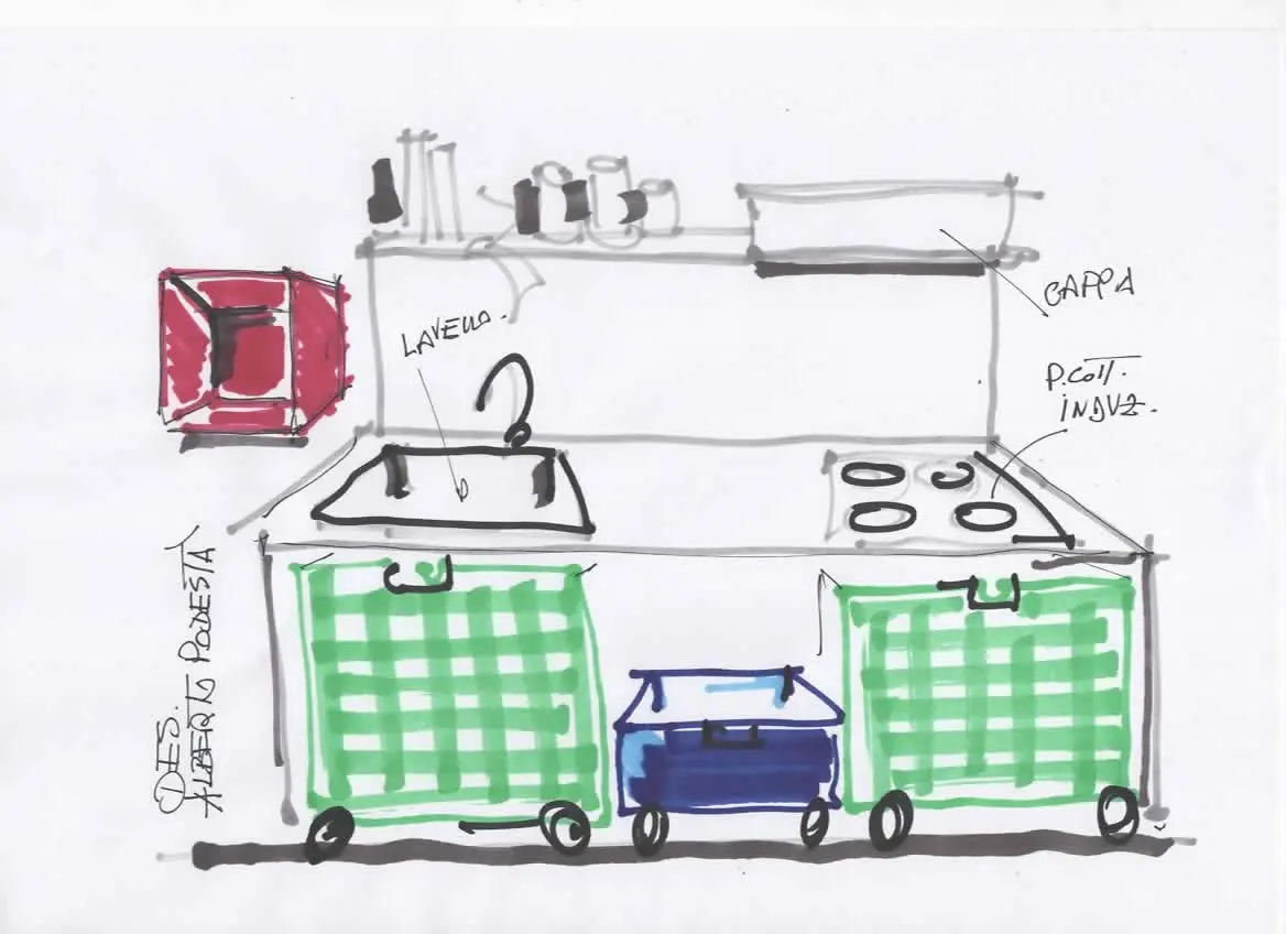 Cucina alternativa
